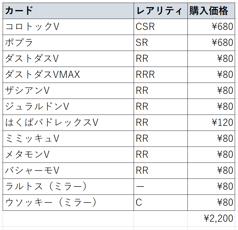 magi-original-pack-50-yen-50-packs-opening-result-yen